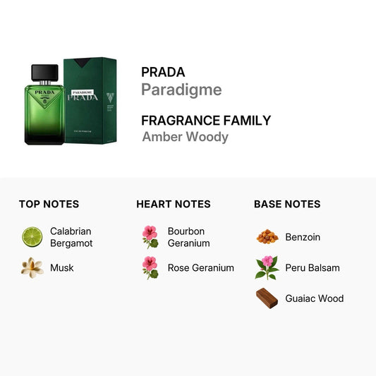 Prada Paradigme Eau De Parfum 100ml / 3.3oz for Men | 100% Original Luxury Designer Fragrance New in Box